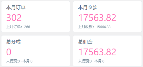 图片[5]-你还在到处找项目？还在当韭菜？我靠网创资源站一个月收入5万+，曾经我也是个失败者。-阿瑞网创资源站